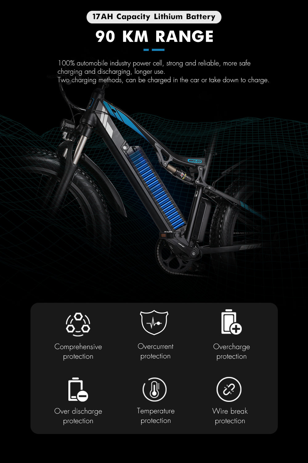 Prasino 1000W Fat tyre mountain bike