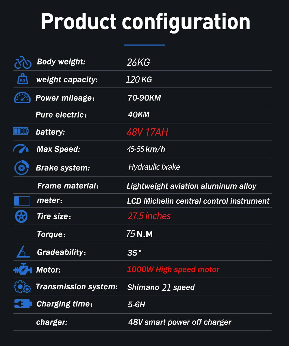 Prasino 27.5-inch Electric bike